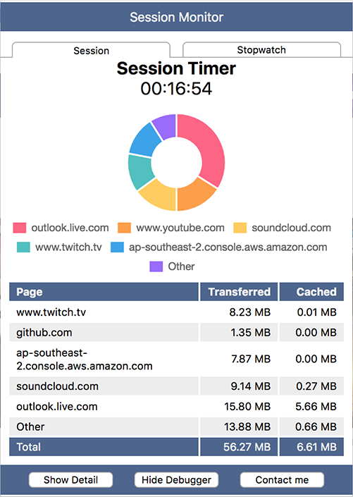 Session Monitor
